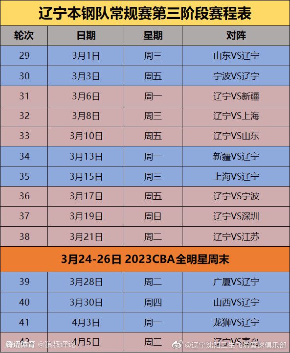 报道称，罗马一直都在关注米伦科维奇，总经理平托很早就开始关注他，而罗马需要解决后防线的问题，米伦科维奇从技术特点来看会是合适的选择。